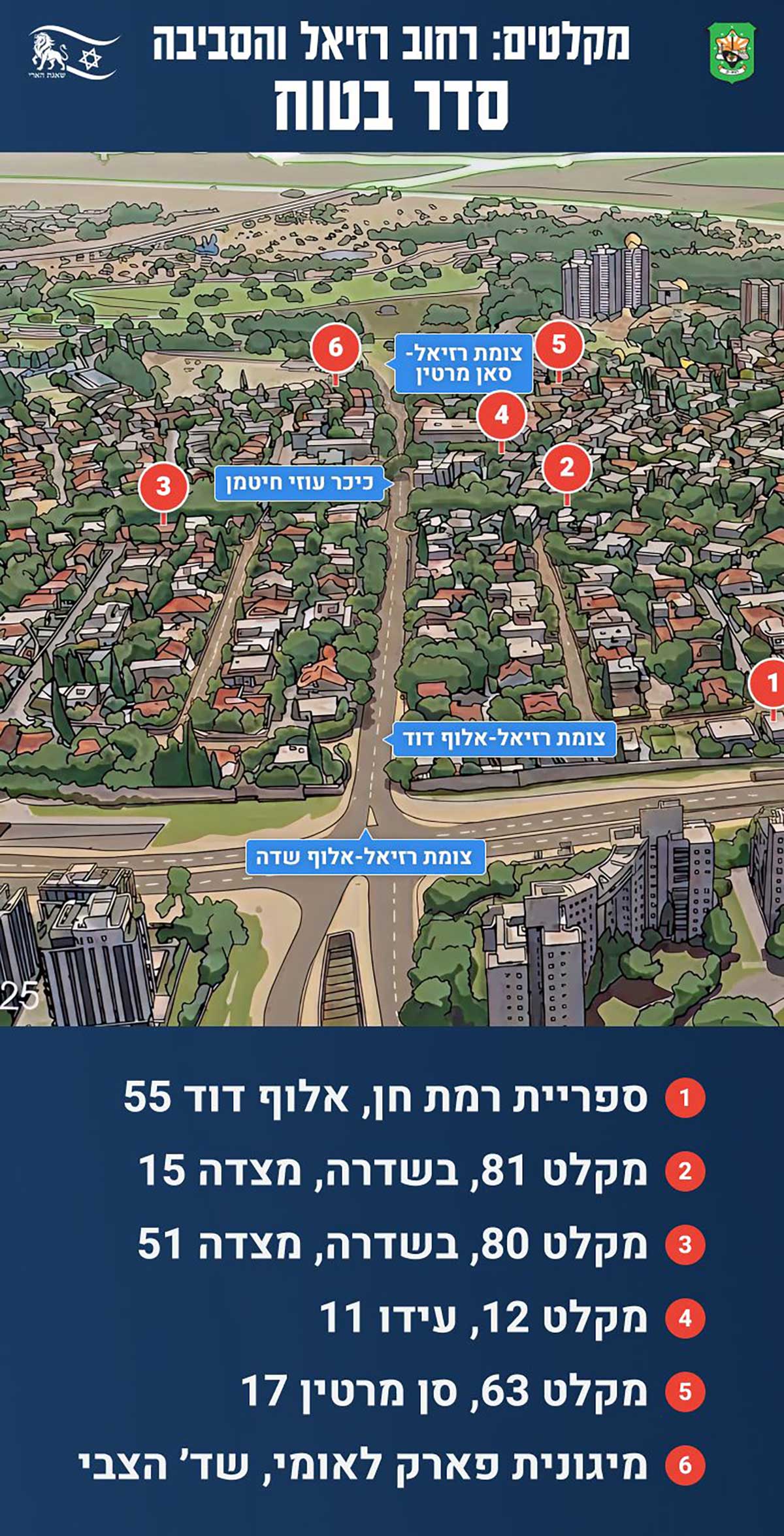 תרשים ורשימה של מקלטים ברמת גן
