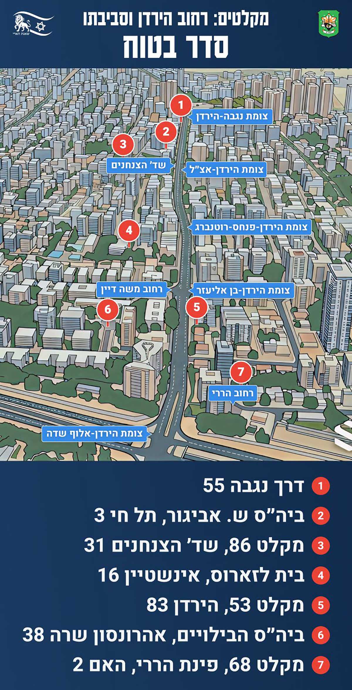 תרשים ורשימה של מקלטים ברמת גן