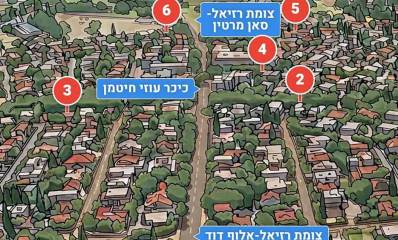 תרשים מקלטים ברמת גן