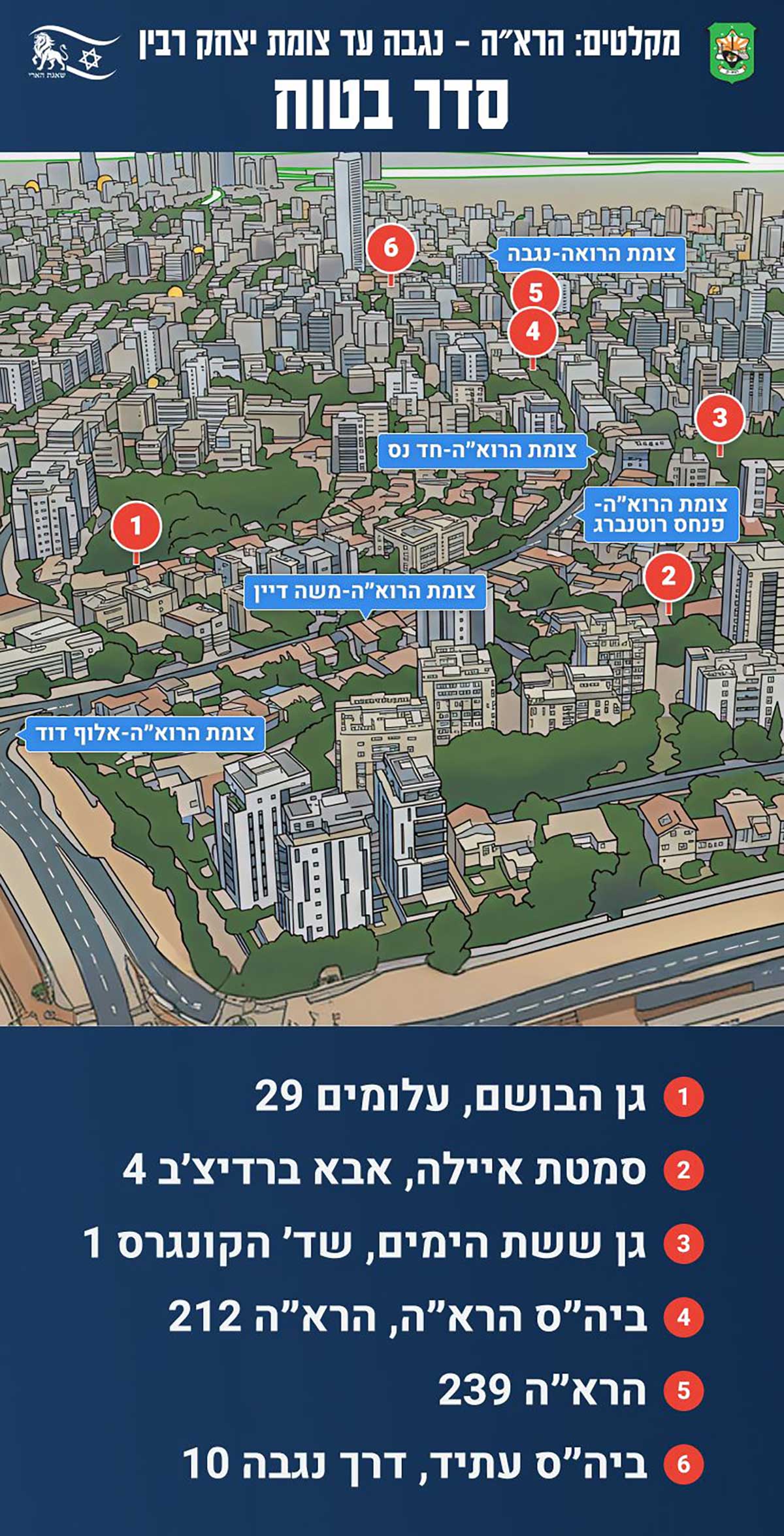 תרשים ורשימה של מקלטים ברמת גן