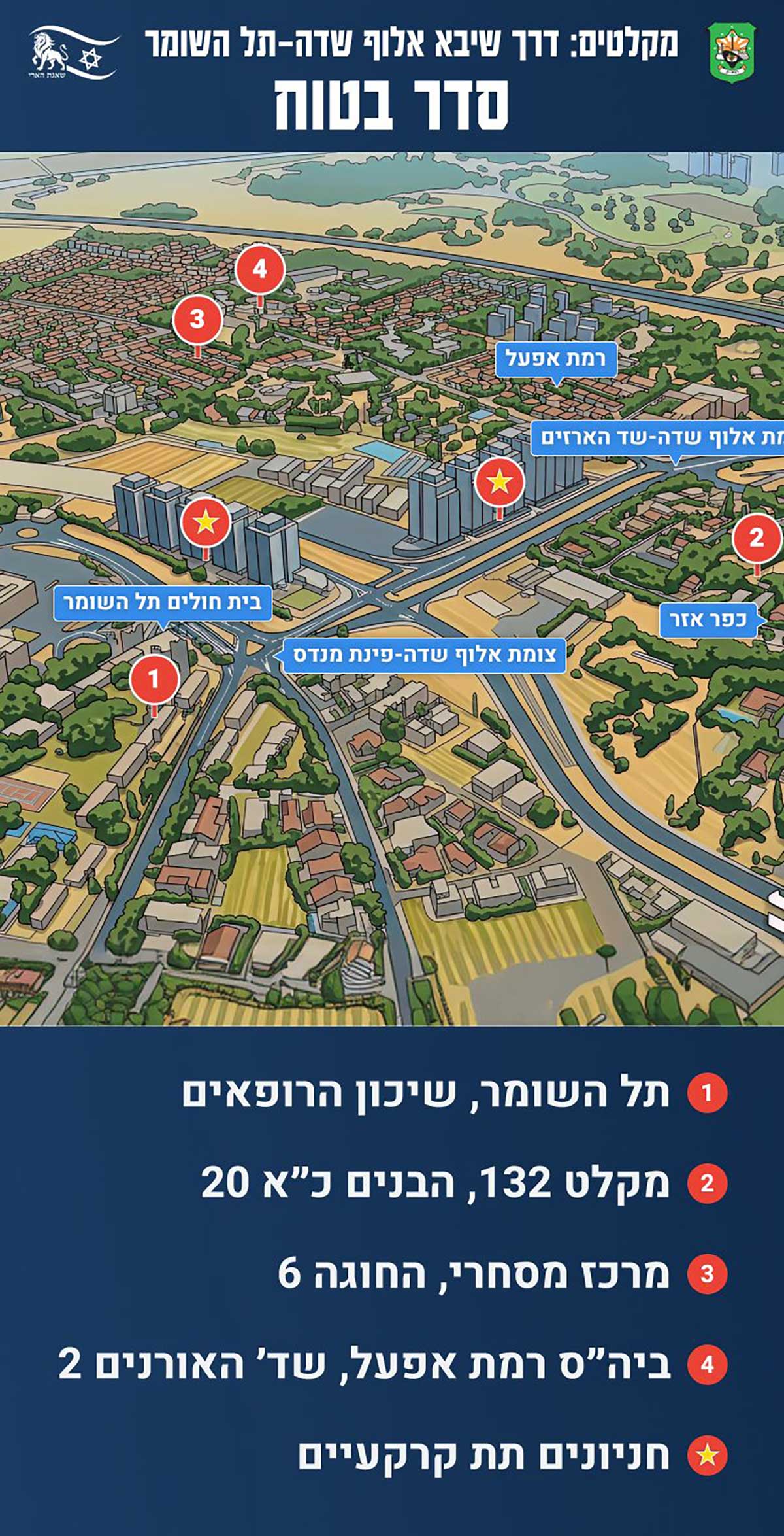 תרשים ורשימה של מקלטים ברמת גן