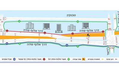 עבודות תשתית בדרך אלוף שדה רמת גן
